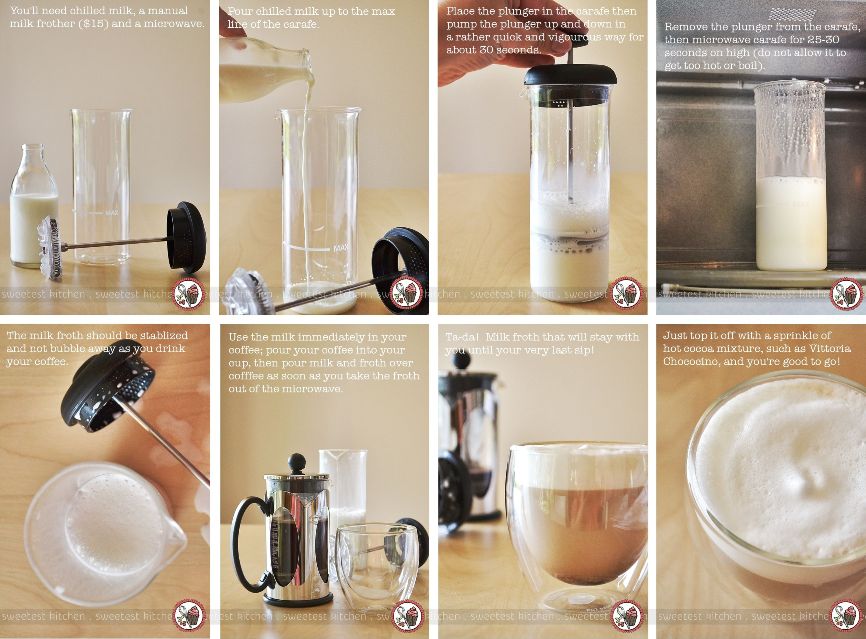 Using French Press for Milk Frothing